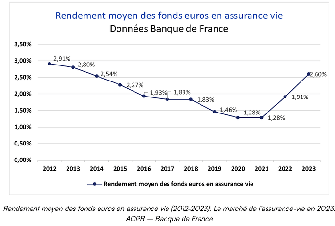Capture dâeÌcran 2026-01-08 aÌ 13.32.36