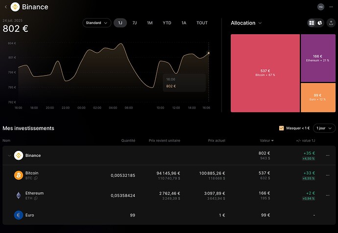 Capture d’écran 2025-07-24 à 16.07.39