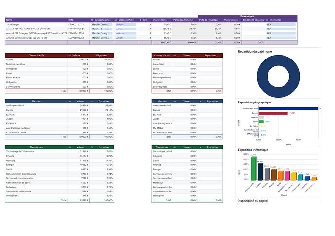 Copie de Investissements - Google Sheets_pages-to-jpg-0001