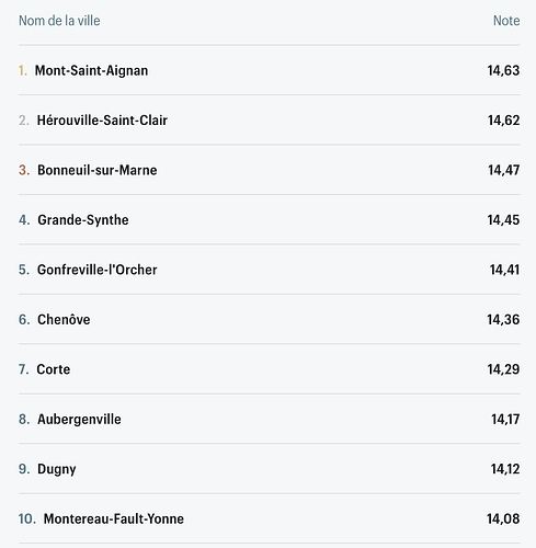 Screenshot 2025-12-01 at 10.57.28
