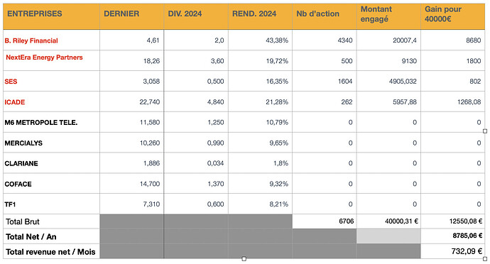 Capture d’écran 2025-01-12 à 19.41.21