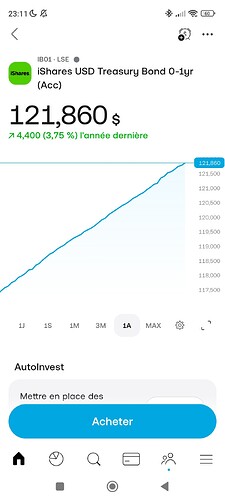 Screenshot_2026-09-17-23-11-50-446_com.avuscapital.trading212