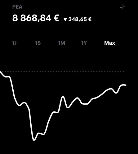 Screenshot_20250811_113406_TradeRepublic