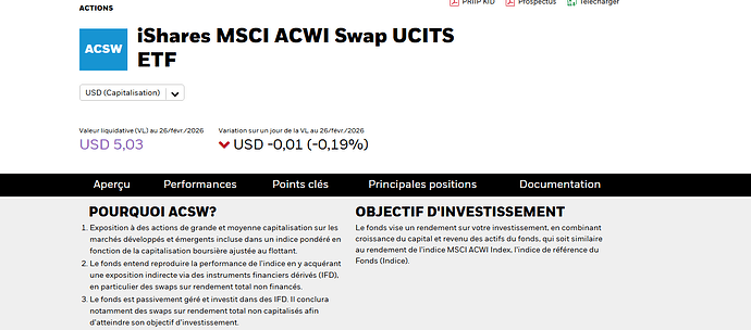 ACSW