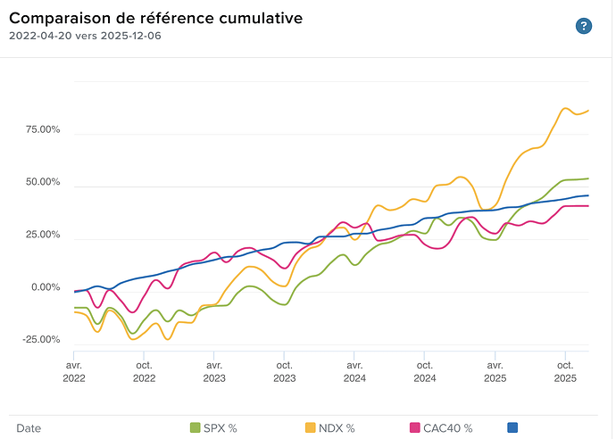 Capture d’écran 2025-12-06 à 10.08.24