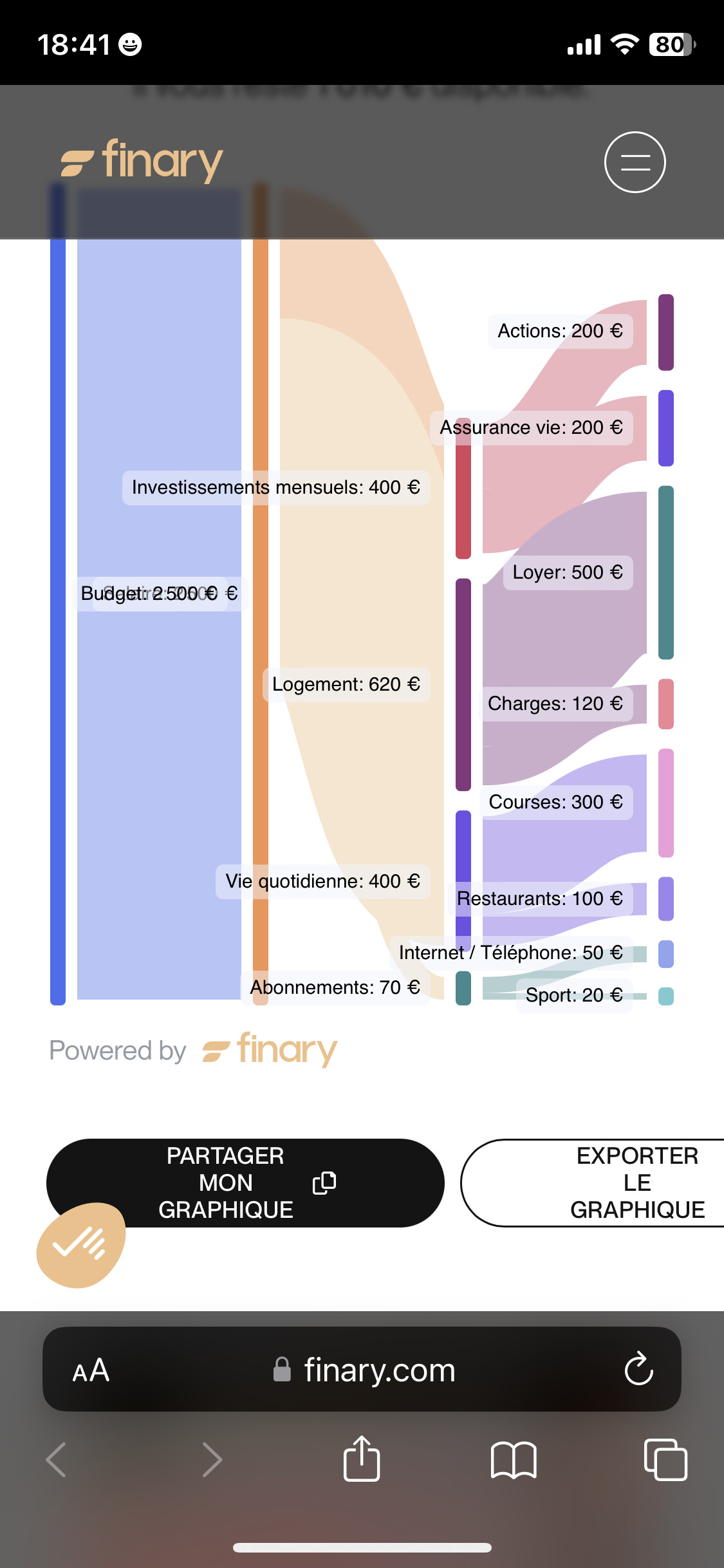  Nouveaut Calculateur De Budget Finary Discussions Finary Finary