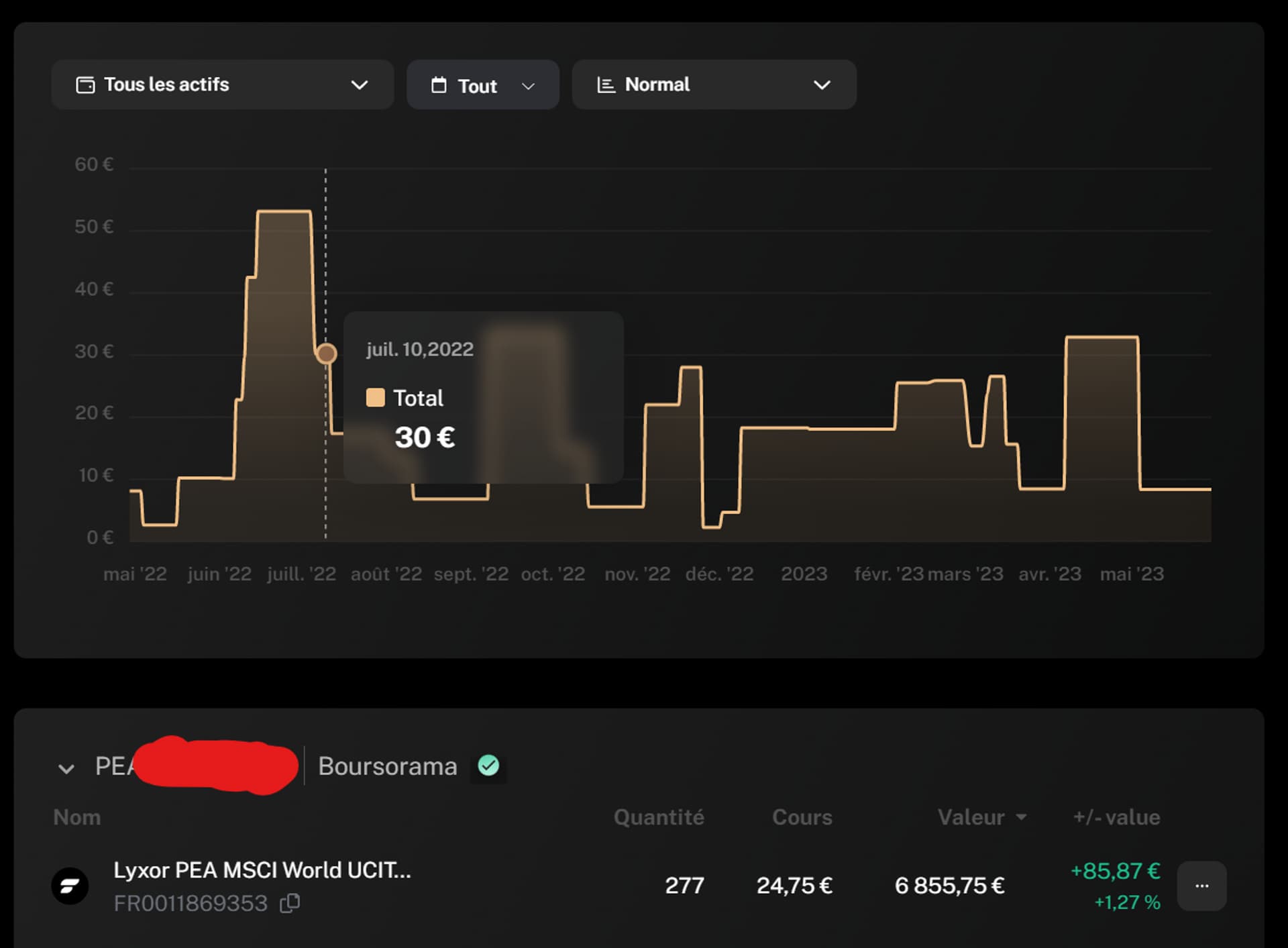 Abonnement Finary Discussions Sur Finary Forum Finance N 1 Pour 
