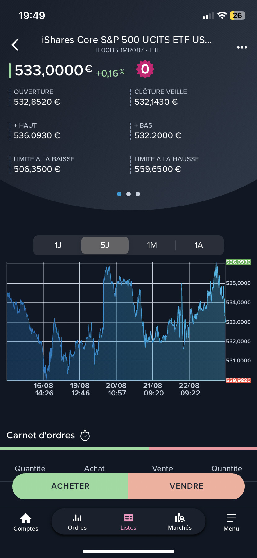 Problème avec mon cto - Discussions sur Finary 🔥 - Forum Finance n°1 pour  les investisseurs en France - Finary