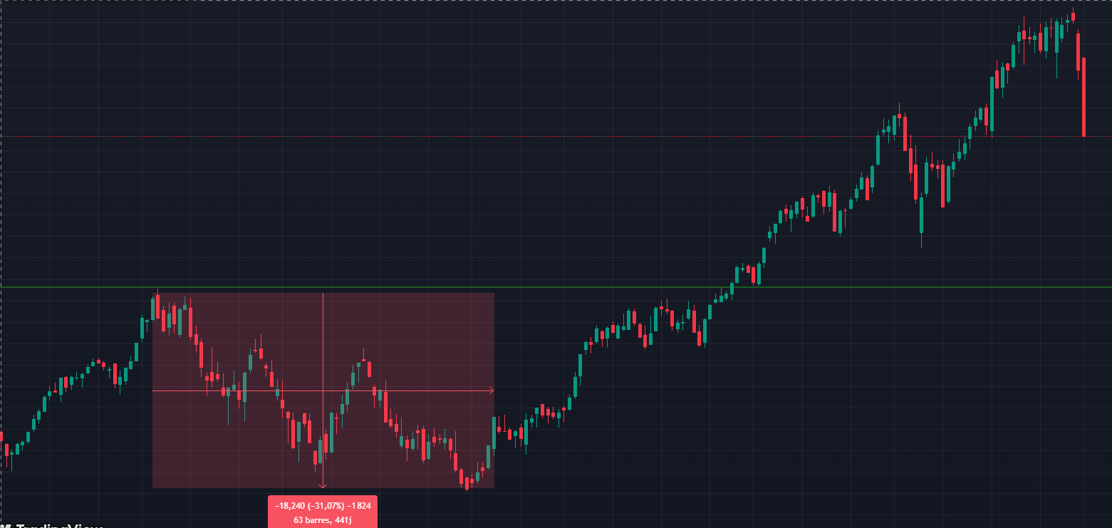 Capture d'écran 2025-03-07 221617