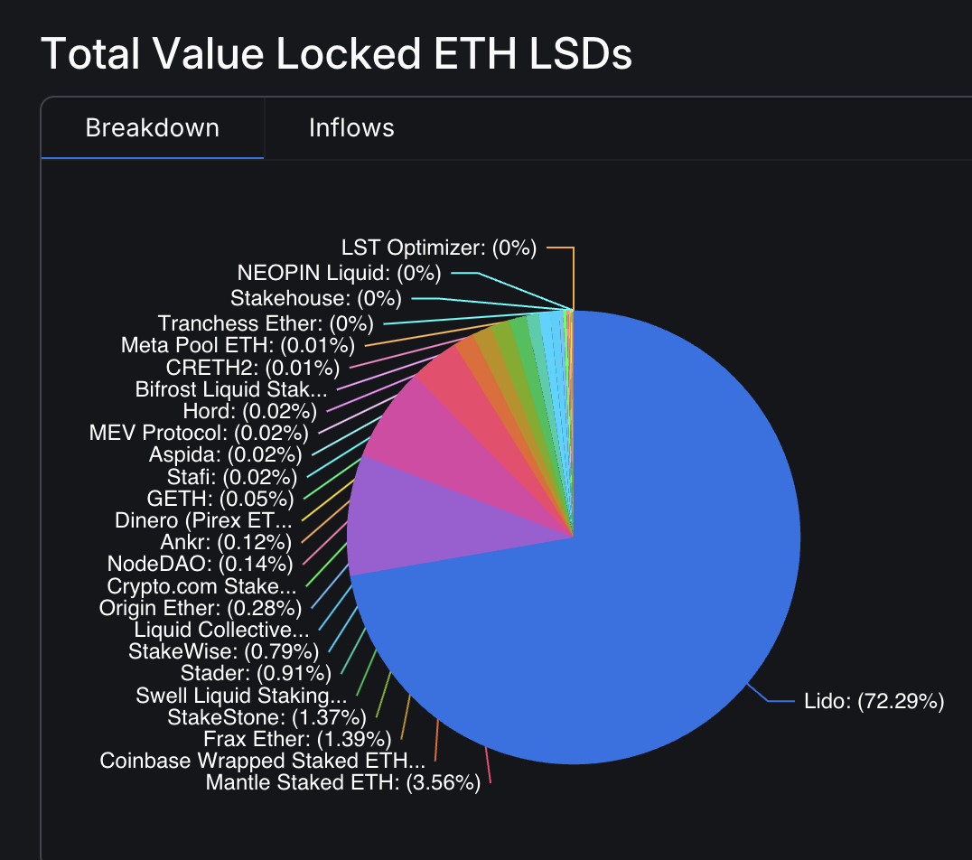 Ankr crypto avis (80) foto