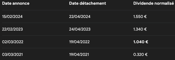 Capture dâeÌcran 2024-12-04 aÌ 08.14.44