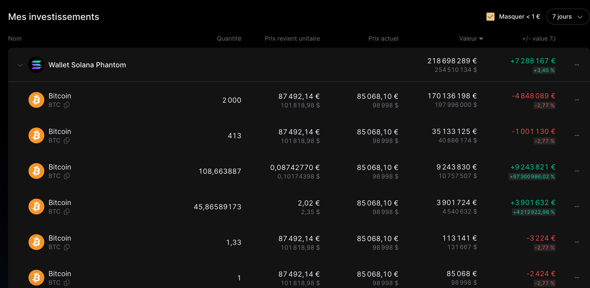 Résolu] Bug wallet crypto - Aide 🆘 - Forum Finance n°1 pour les  investisseurs en France - Finary