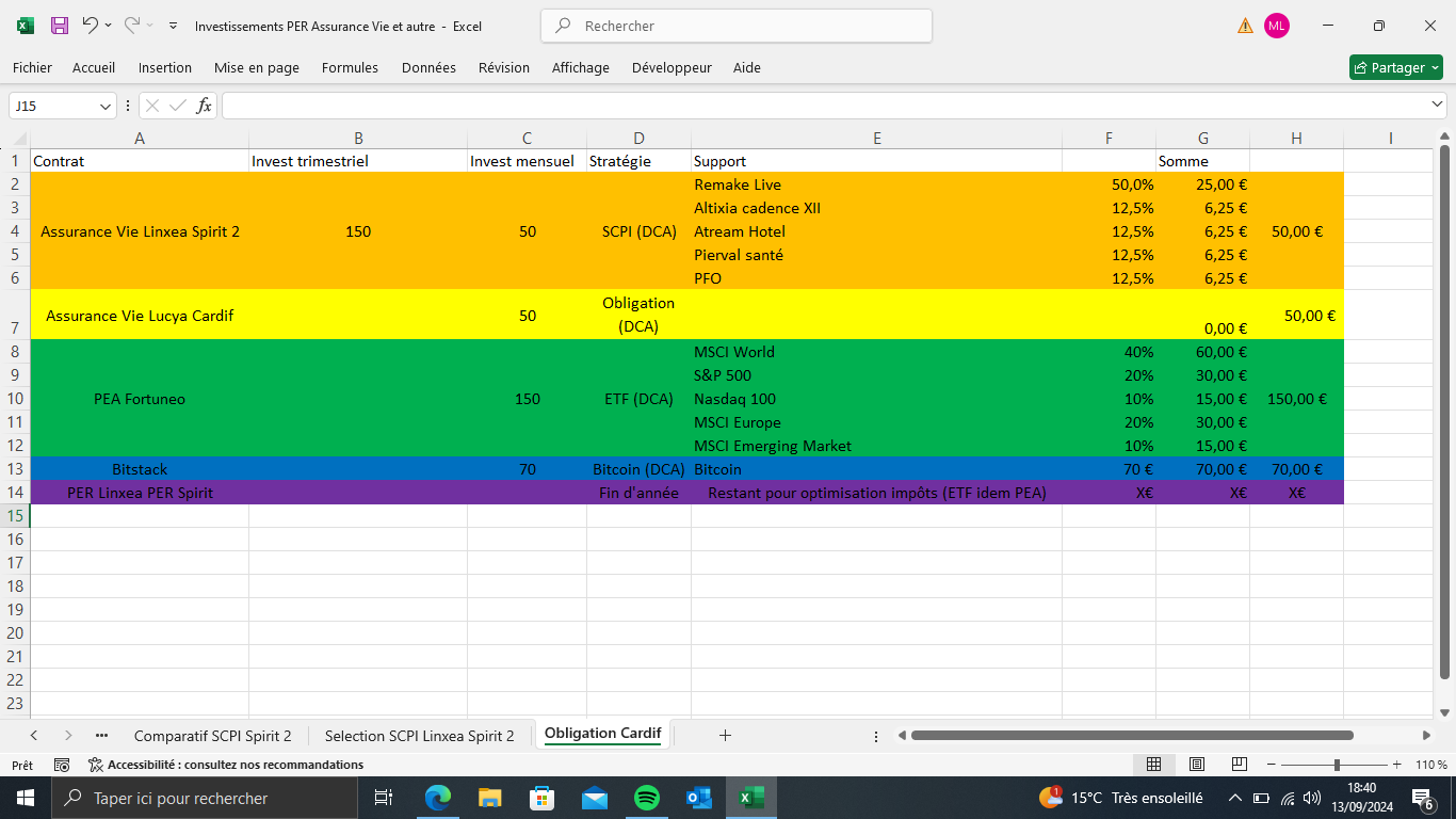 Optimisation AV PEA PER BITCOIN en DCA - Stratégie patrimoniale 📊 - Forum  Finance n°1 pour les investisseurs en France - Finary