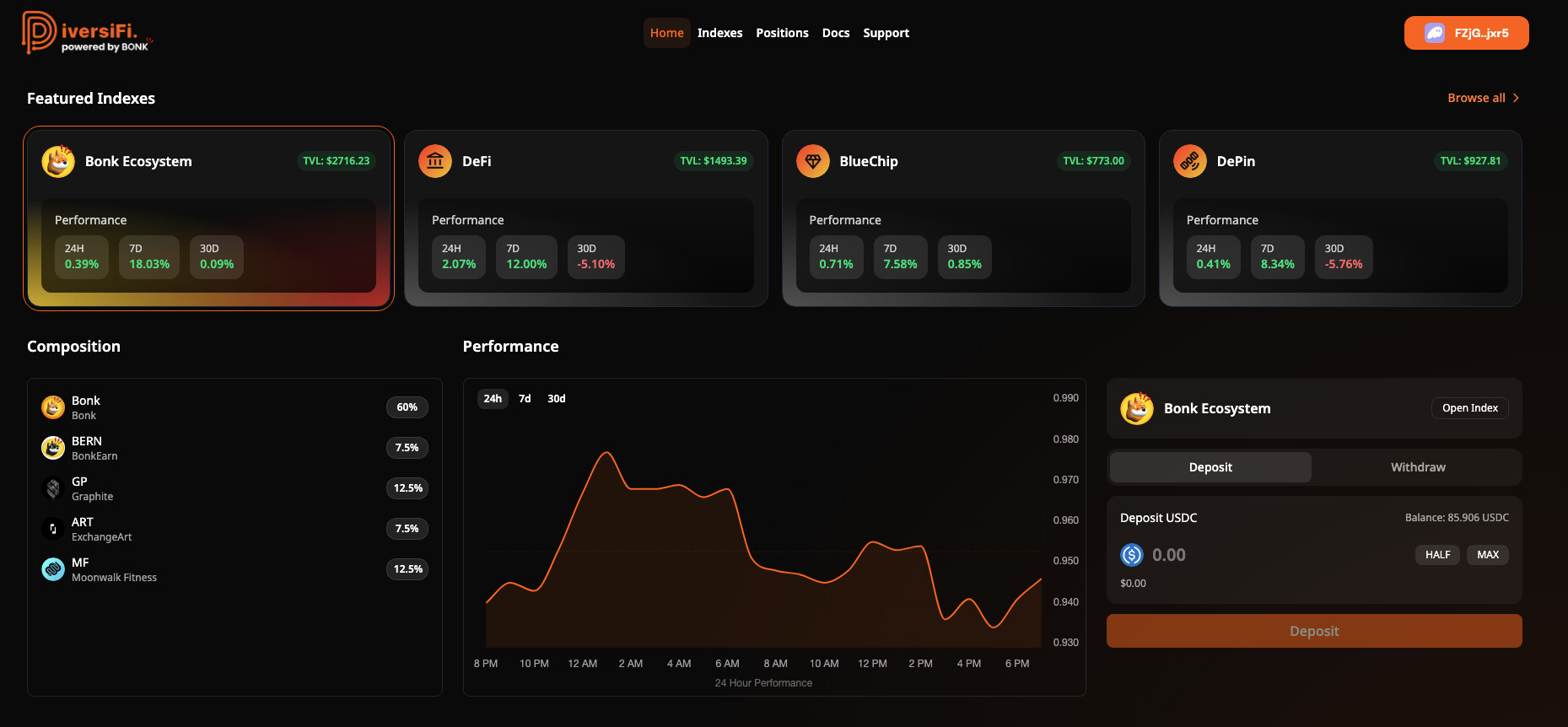 Présentation de Diversifi - Une plateforme pour diversifier ses  investissements crypto et web3 - Crypto 🤖 - Forum Finance n°1 pour les  investisseurs en France - Finary