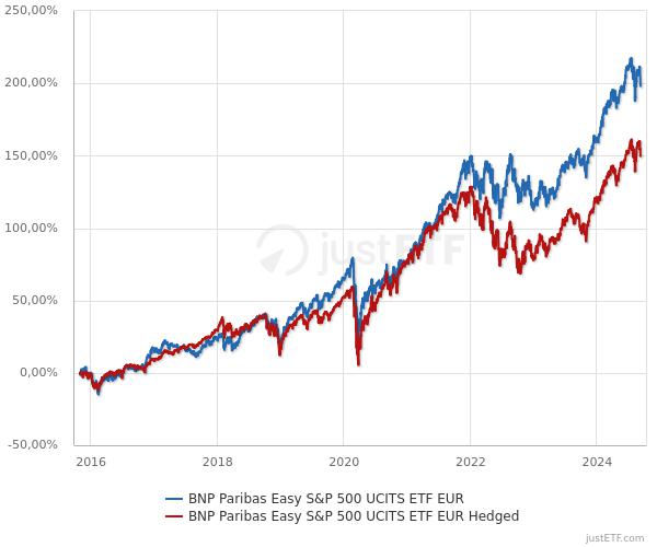 chart (1)